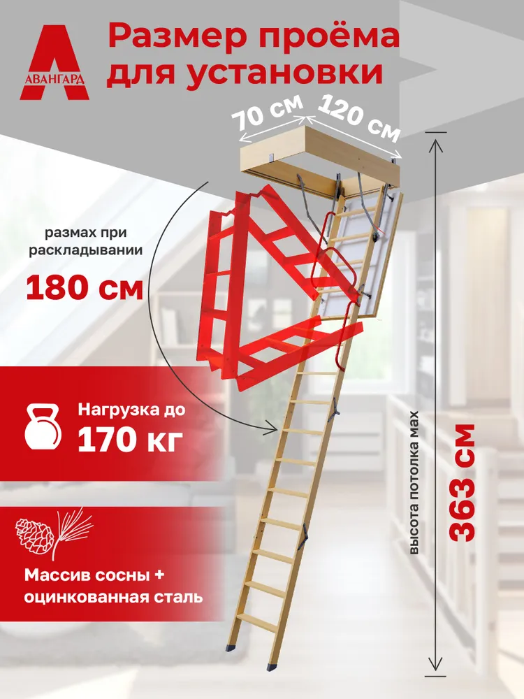 Чердачная лестница Premium Termo Long 70x120x363 детальное фото
