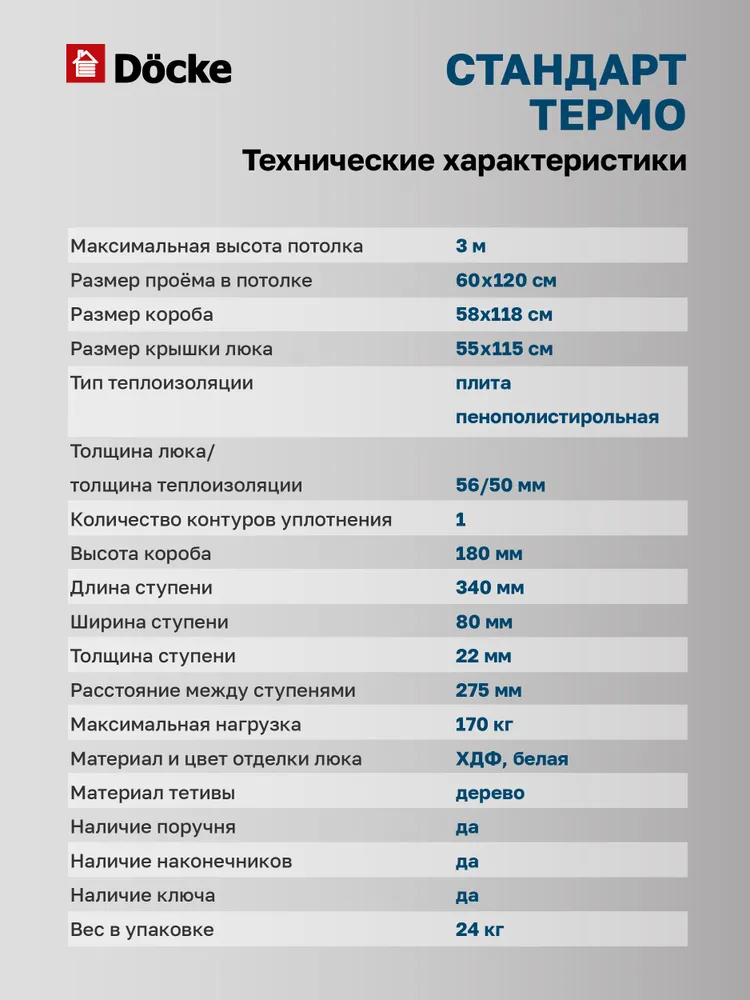 Чердачная лестница Docke Standard Termo 60x120x300 детальное фото