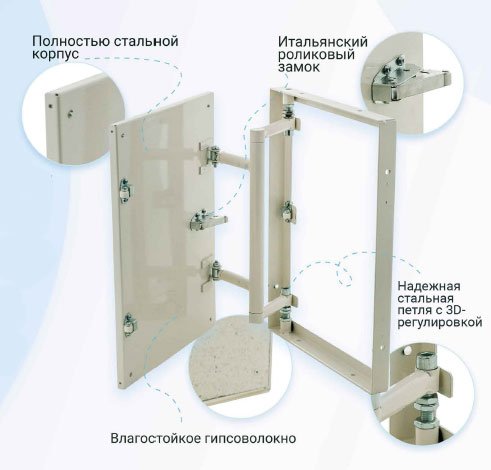 Люк под плитку К-3 Revizor детальное фото