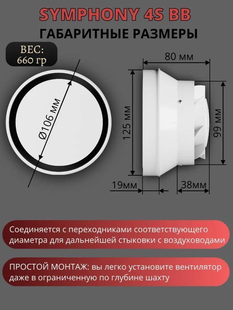 Вентилятор встраиваемый SYMPHONY 4S BB, осевой d 100 мм детальное фото