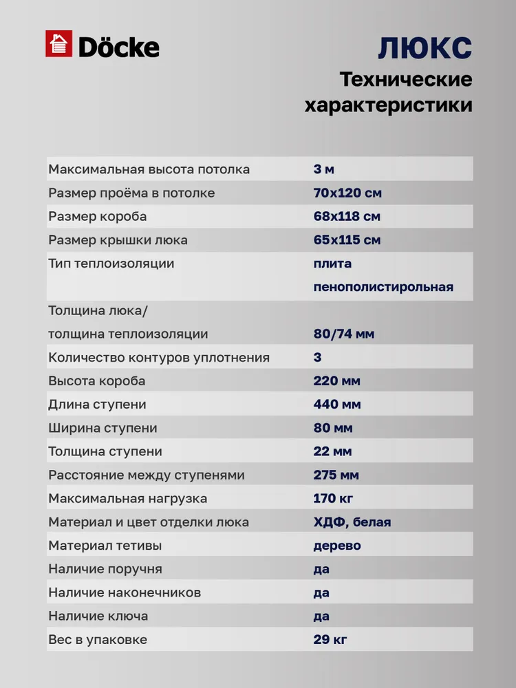 Чердачная лестница Docke LUX 70x120x300 детальное фото